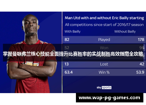 掌握曼联弗兰核心技能全面提升比赛胜率的实战制胜高效指南全攻略