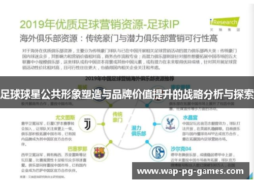 足球球星公共形象塑造与品牌价值提升的战略分析与探索