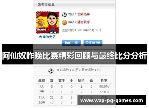 阿仙奴昨晚比赛精彩回顾与最终比分分析