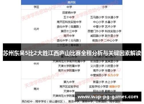 苏州东吴5比2大胜江西庐山比赛全程分析与关键因素解读
