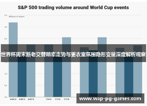 世界杯周末新老交替赔率走势与更衣室氛围隐形变量深度解析观察