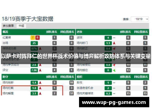 以萨卡对阵拜仁的世界杯战术价值与博弈解析攻防体系与关键变量