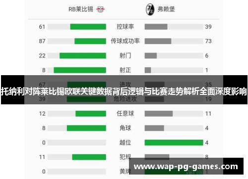 托纳利对阵莱比锡欧联关键数据背后逻辑与比赛走势解析全面深度影响