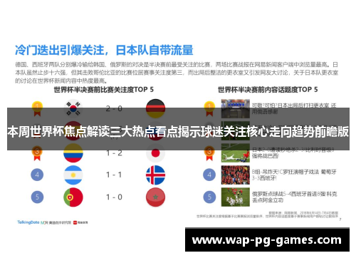 本周世界杯焦点解读三大热点看点揭示球迷关注核心走向趋势前瞻版