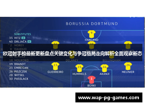 欧冠射手榜最新更新盘点关键变化与争冠格局走向解析全面观察新态