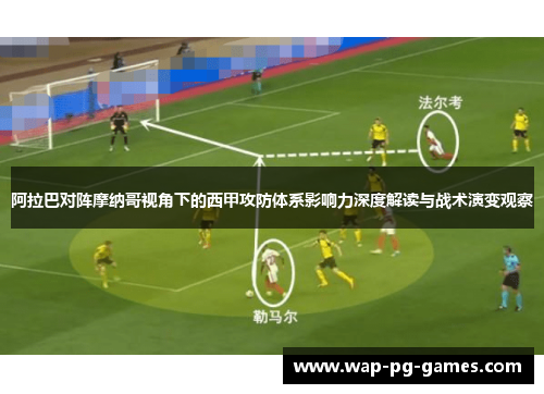 阿拉巴对阵摩纳哥视角下的西甲攻防体系影响力深度解读与战术演变观察