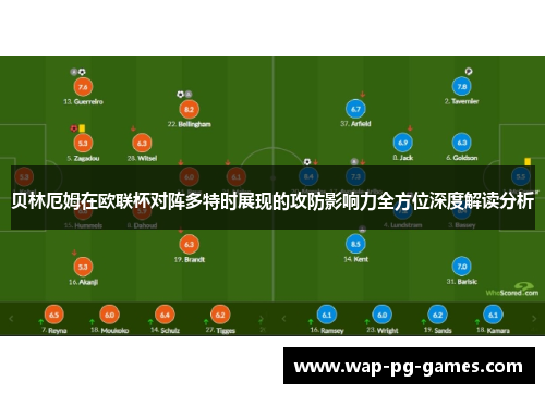贝林厄姆在欧联杯对阵多特时展现的攻防影响力全方位深度解读分析